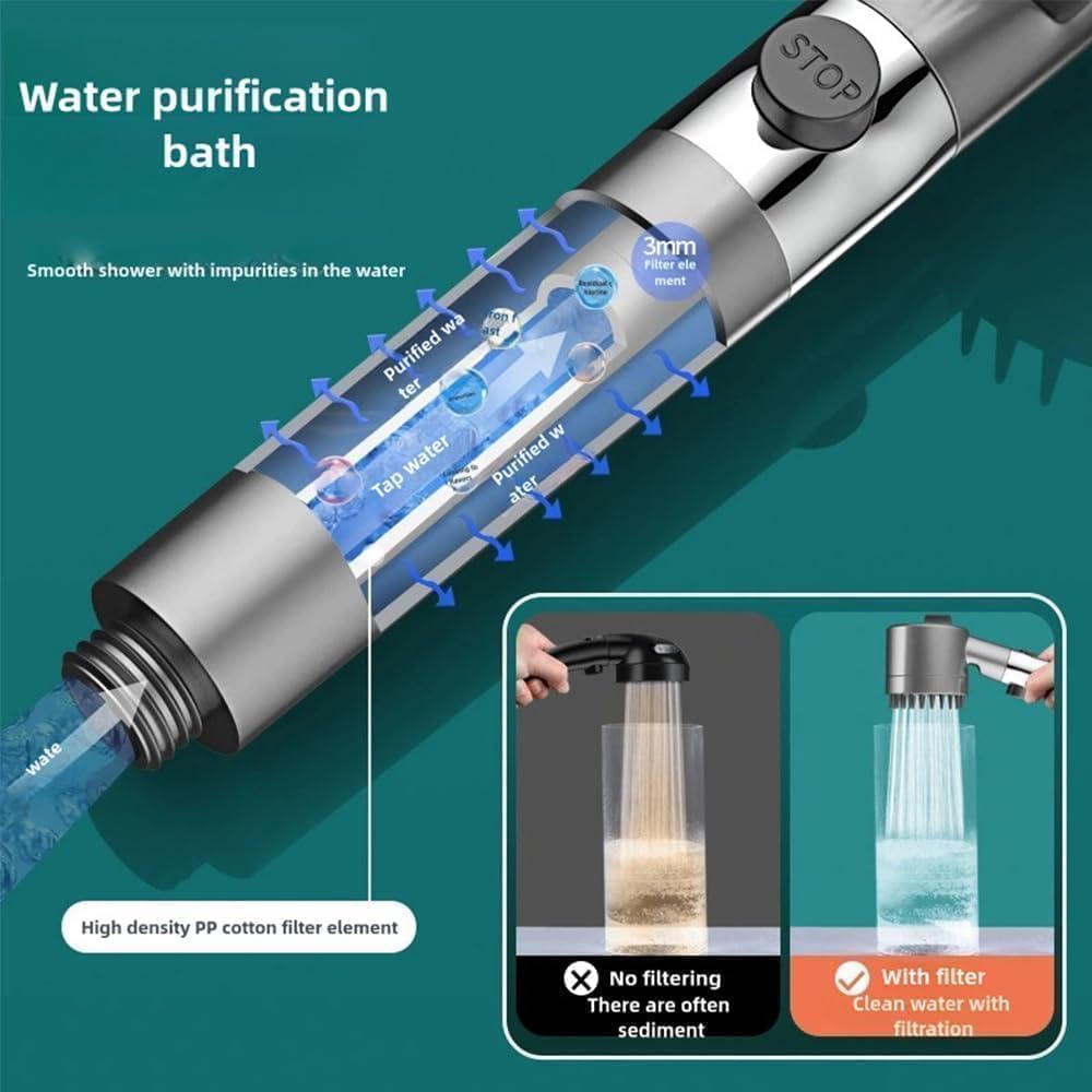 Ion Shower Drops Head Filtered Showerhead With Five Filters