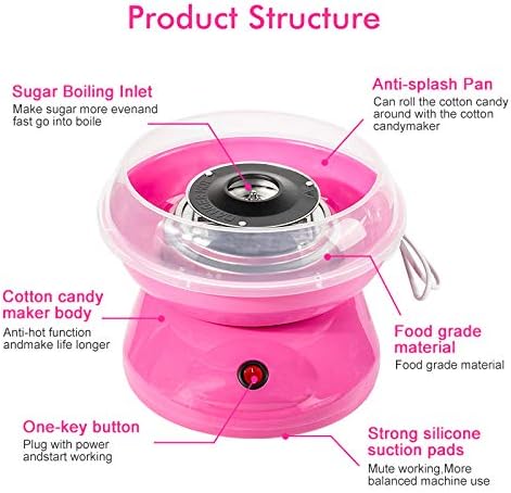 Cotton Candy Machine