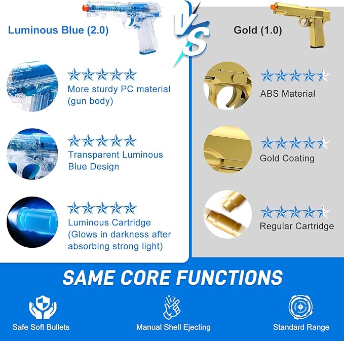 Soft Bullet Toy Gun Shell Ejecting for Boys, Realistic Toy Pistol